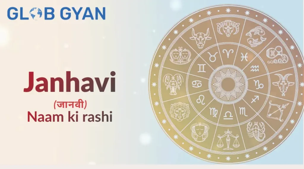 Janhavi Naam Ki Rashi