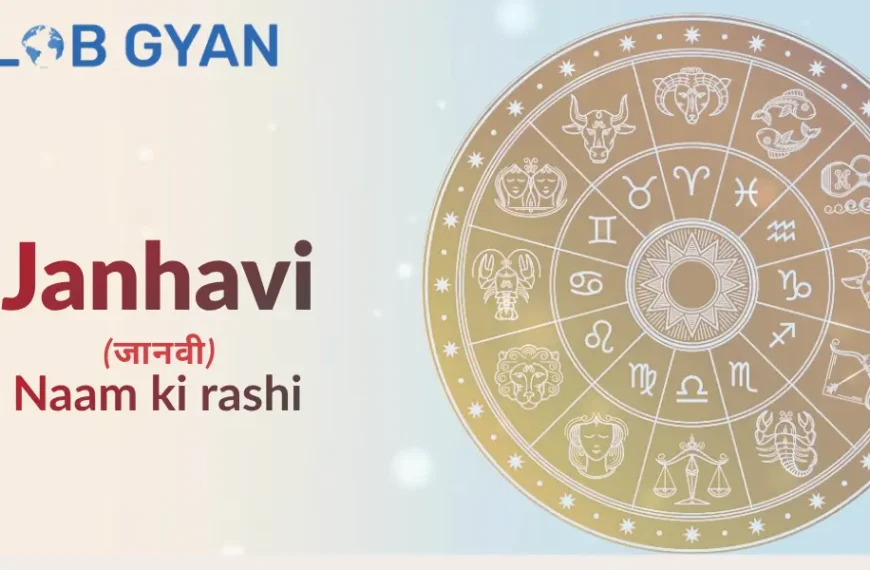 Janhavi Naam Ki Rashi