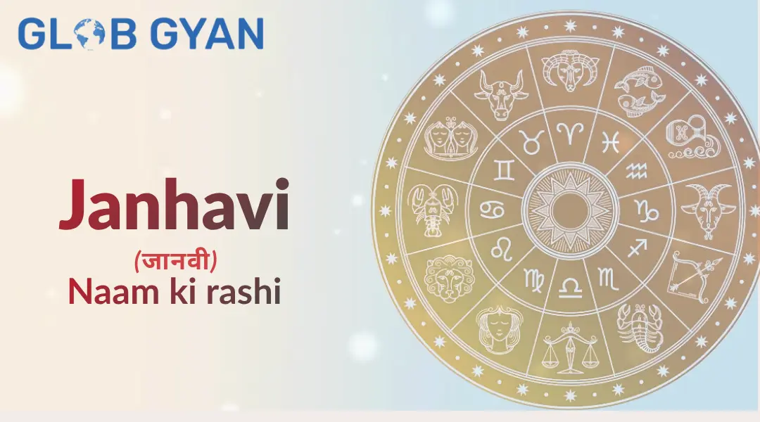 Janhavi Naam Ki Rashi