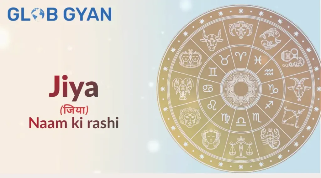 Jiya Naam Ki Rashi