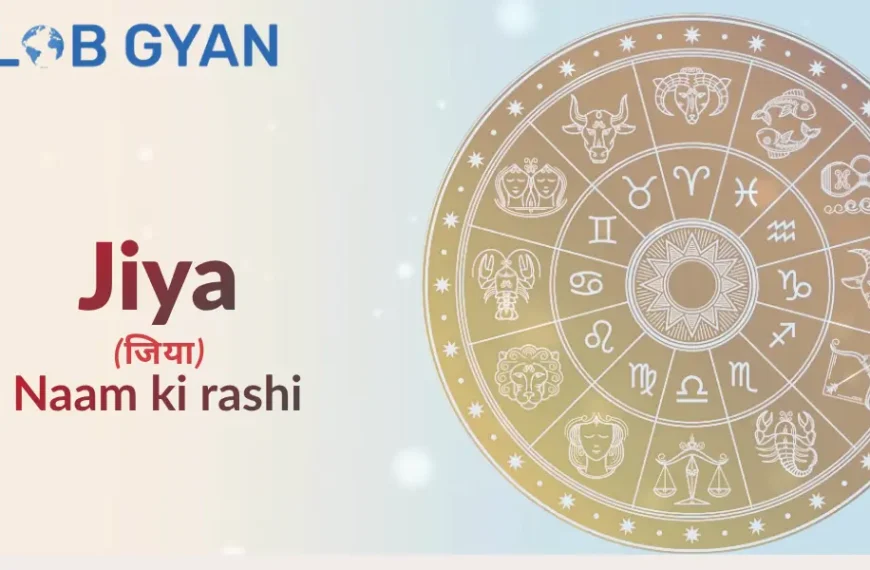 Jiya Naam Ki Rashi