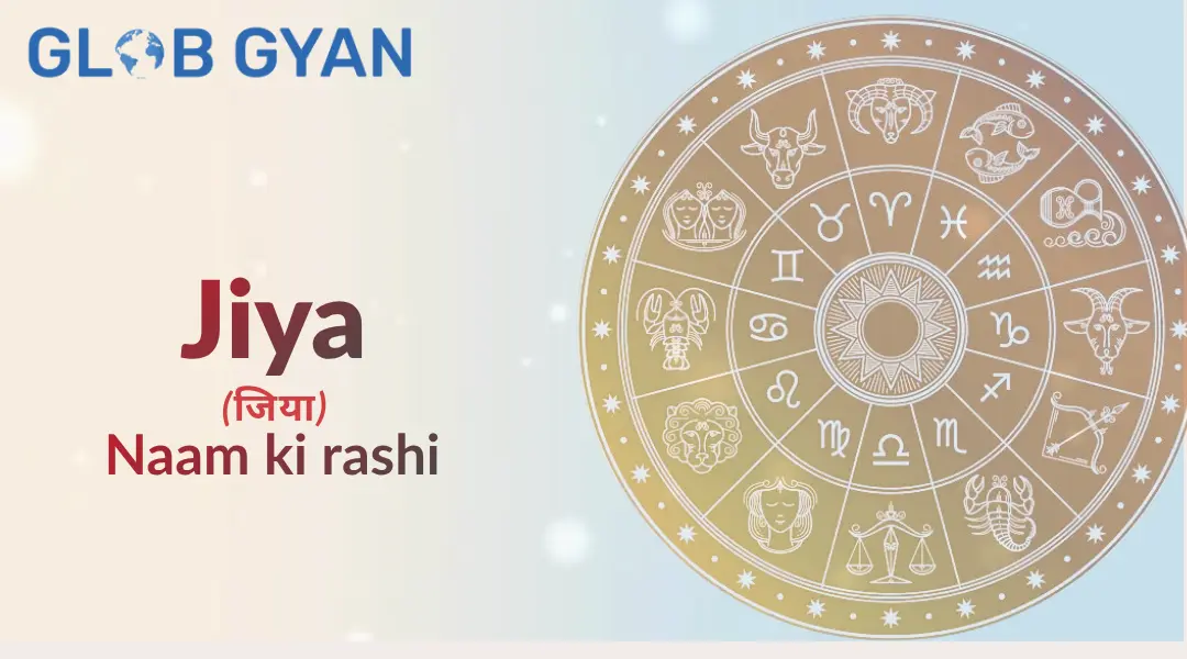 Jiya Naam Ki Rashi