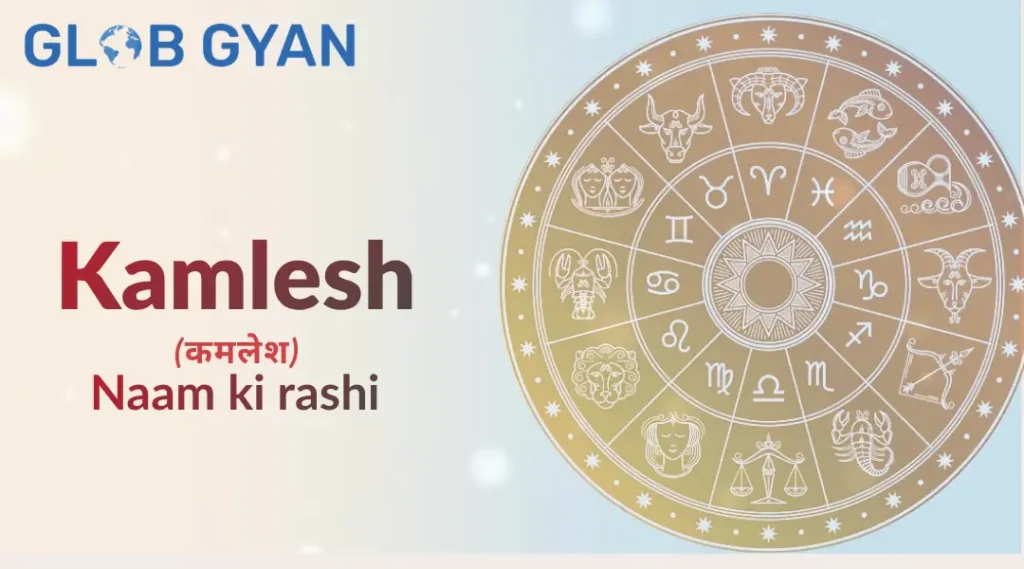 Kamlesh Naam Ki Rashi