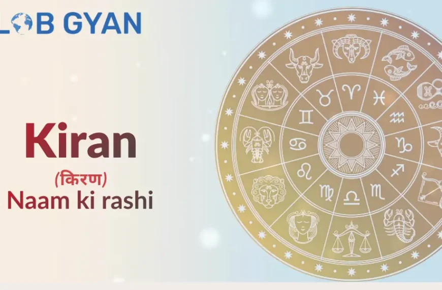 Kiran Naam Ki Rashi