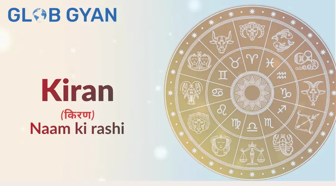 Kiran Naam Ki Rashi