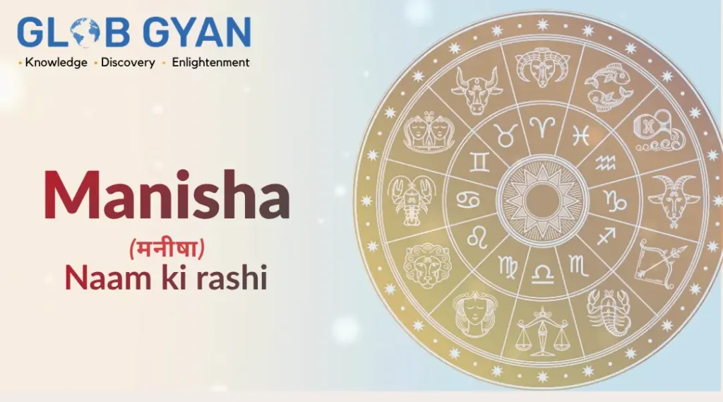 Manisha Naam Ki Rashi