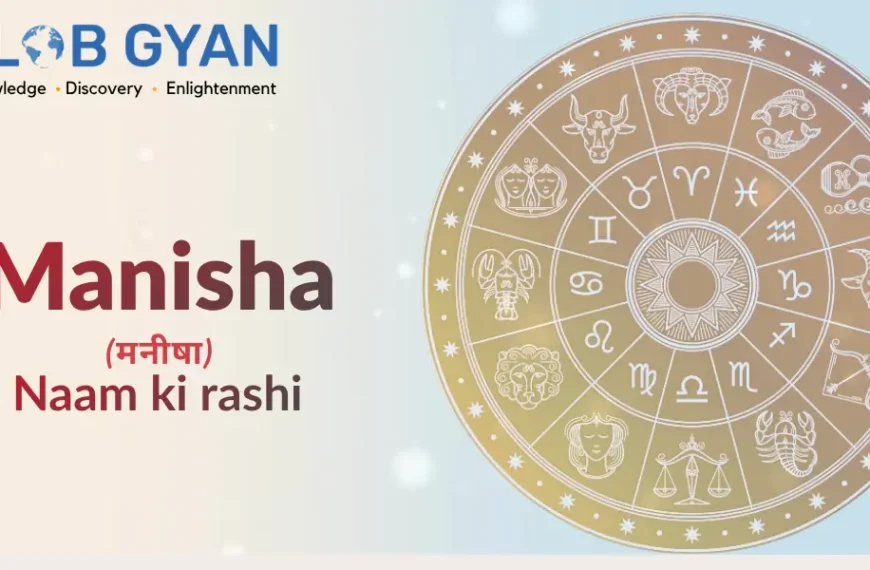 Manisha Naam Ki Rashi