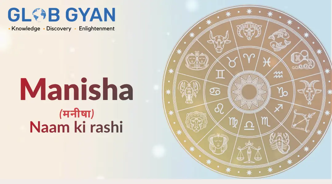 Manisha Naam Ki Rashi
