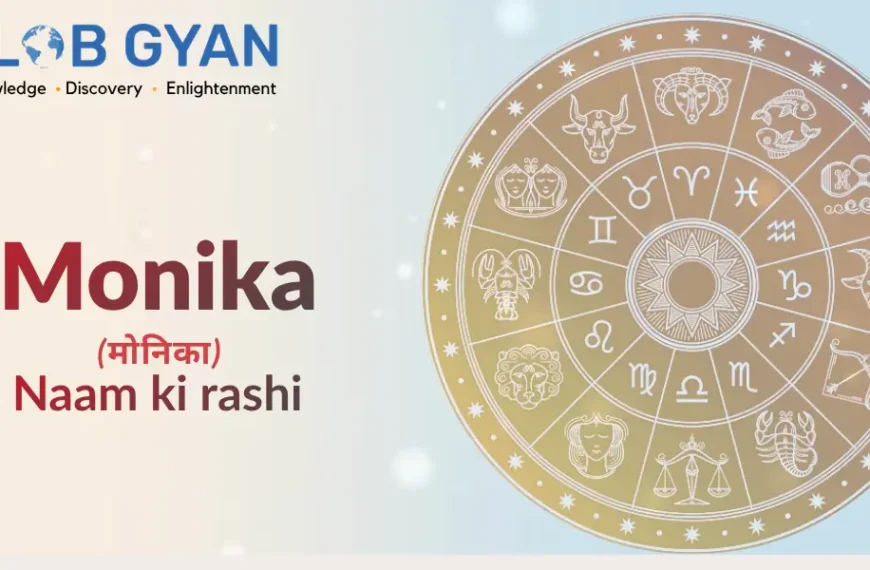Monika Naam Ki Rashi
