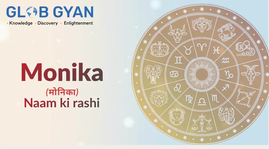 Monika Naam Ki Rashi