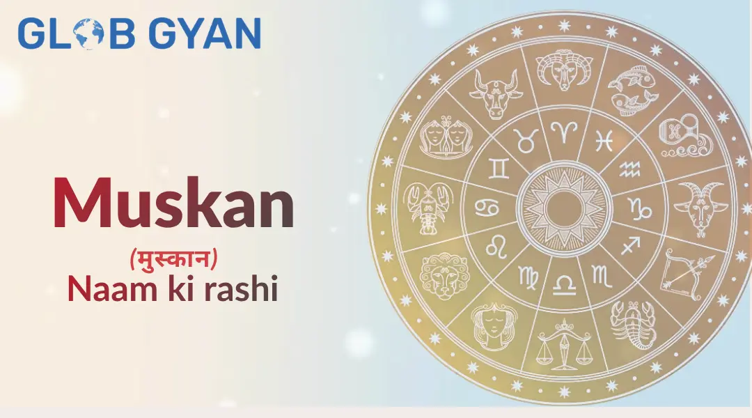 Muskan Naam Ki Rashi