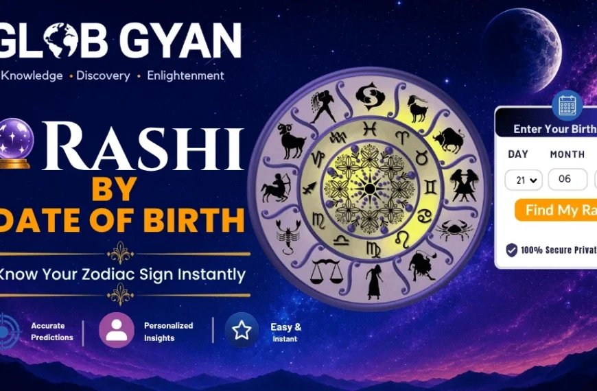 Rashi by Date of Birth
