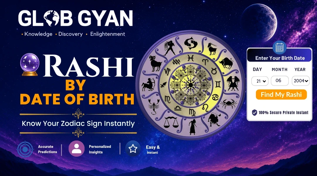 Rashi by Date of Birth