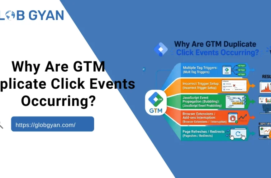 GTM Duplicate Click Events