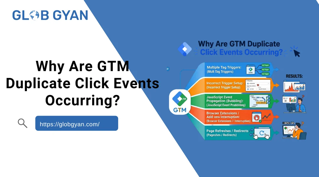 GTM Duplicate Click Events